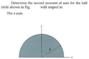 Determine the second moment of area for the half
circle shown in Fig.
with respect to
The x-axis.
