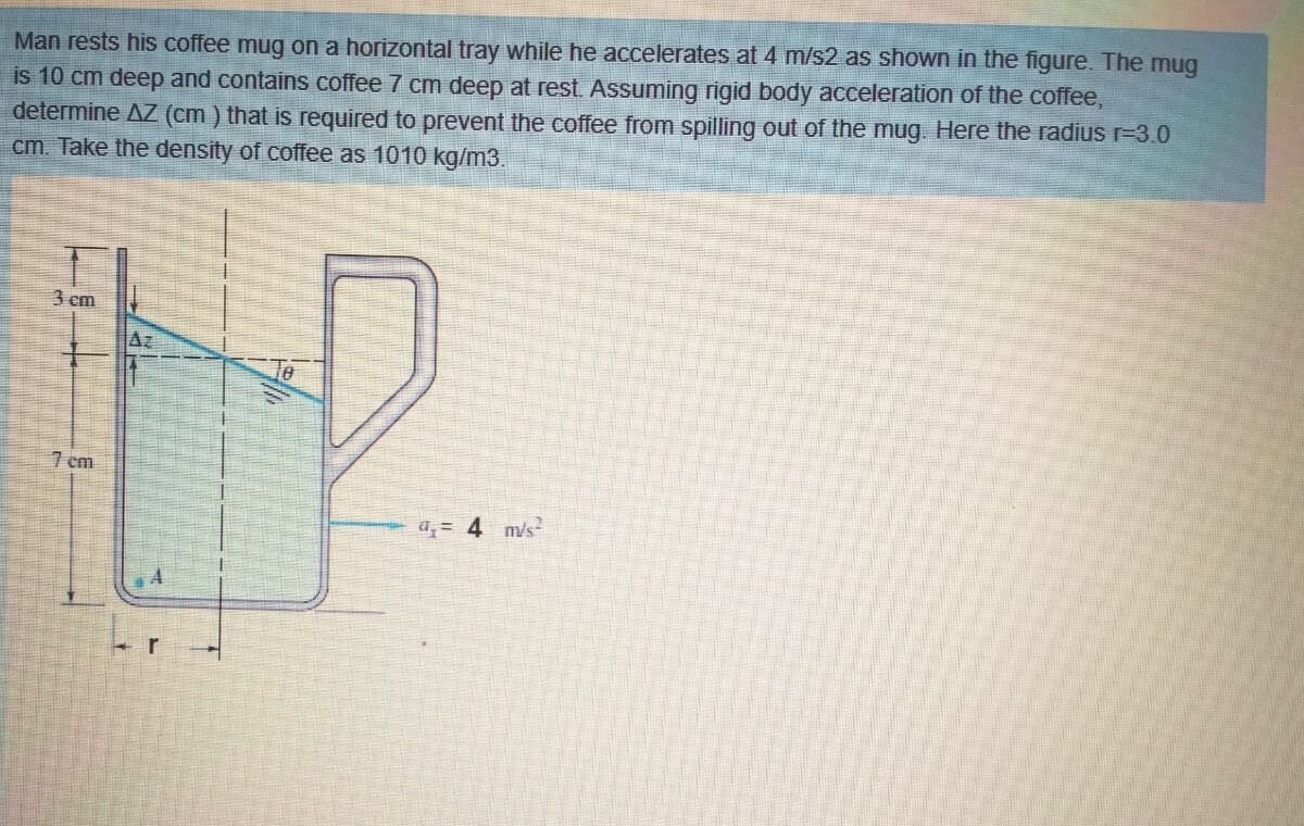 Man rests his coffee mug on a horizontal tray while he accelerates at 4 m/s2 as shown in the figure. The mug
is 10 cm deep and contains coffee 7 cm deep at rest. Assuming rigid body acceleration of the coffee,
determine AZ (cm ) that is required to prevent the coffee from spilling out of the mug. Here the radius r=3.0
cm. Take the density of coffee as 1010 kg/m3.
3 cm
Az
7 cm
a,= 4 m/s
