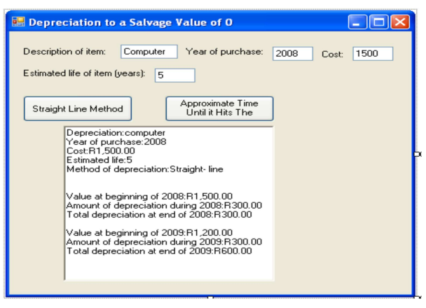 Depreciation to a Salvage Value of 0
Description of item: Computer
Estimated life of item (years): 5
Straight Line Method
Year of purchase: 2008
Approximate Time
Until it Hits The
Depreciation.computer
Year of purchase:2008
Cost: R1,500.00
Estimated life:5
Method of depreciation:Straight-line
Value at beginning of 2008:R1,500.00
Amount of depreciation during 2008:R300.00
Total depreciation at end of 2008:R300.00
Value at beginning of 2009:R1,200.00
Amount of depreciation during 2009: R300.00
Total depreciation at end of 2009: R600.00
Cost: 1500
X