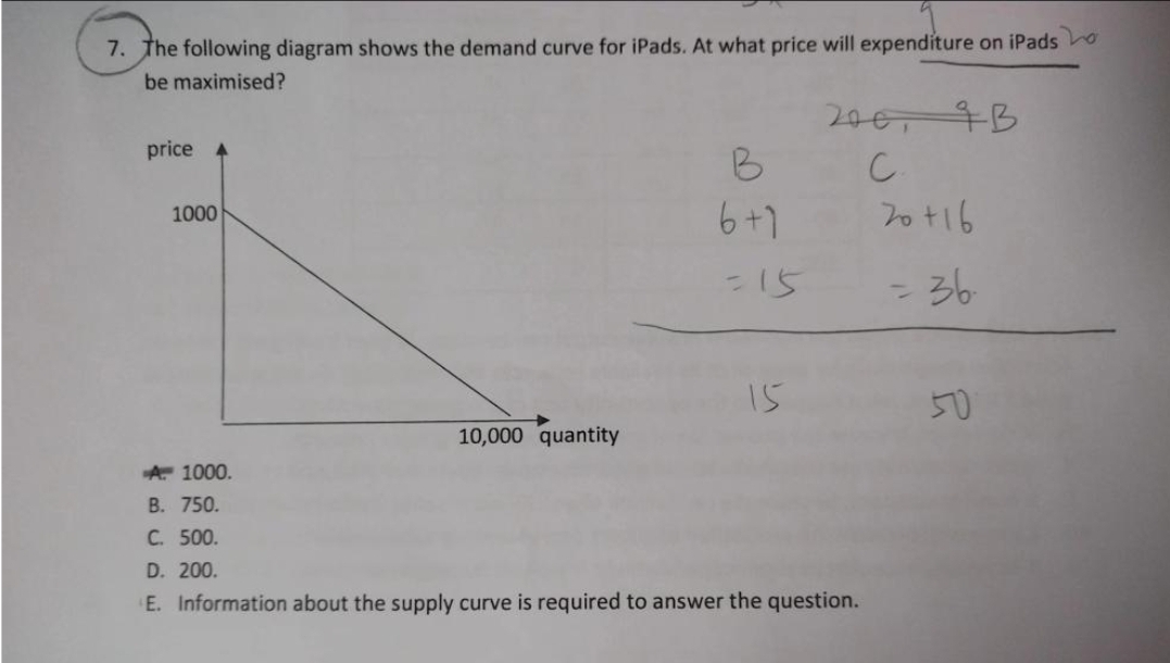 7. The following diagram shows the demand curve for iPads. At what price will expenditure on iPads o
be maximised?
price A
1000
10,000 quantity
B
6+1
=15
15
2007
C
A 1000.
B. 750.
C. 500.
D. 200.
E. Information about the supply curve is required to answer the question.
20+16
= 36.
P
B