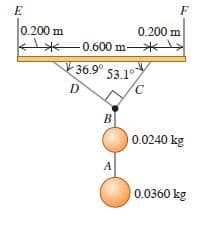 E
F
0.200 m
0.200 m
*-0.600 m *
V 36.9° 53.1°
D
B
0.0240 kg
A
0.0360 kg
