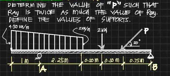 DETERMINE THE VALUE OF "P" SUCH THAT
RAY IS TWICE AS MUCH THE VALUE OF RBY.
DEFINE THE VALUES OF SUPPORTS.
4.50 KM/m
•ZKYM ZKN
1A
2.25m
0.00m
0.50 m 0.
20
0.75m
P
XB