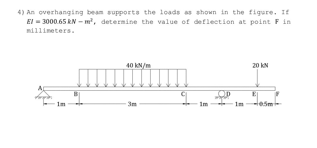 4) An overhanging beam supports the loads as shown in the figure. If
EI = 3000.65 kN - m², determine the value of deflection at point F in
millimeters.
A
1m
B
40 kN/m
3m
1m
OD
TTT
1m
20 KN
E
0.5m
IF
