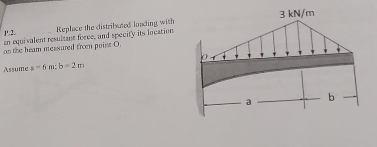 P.2.
Replace the distributed loading with
an equivalent resultant force, and specify its location
on the beam measured from point O.
Assume a = 6 m; b = 2 m
a
3 kN/m
b