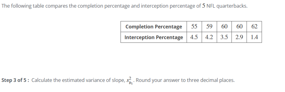 The following table compares the completion percentage and interception percentage of 5 NFL quarterbacks.
Completion Percentage 55 59 60 60
Interception Percentage 4.5 4.2 3.5 2.9
62
1.4
Step 3 of 5: Calculate the estimated variance of slope, $2. Round your answer to three decimal places.
'bi