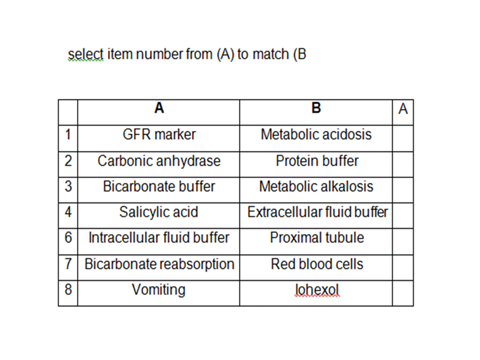 select item number from (A) to match (B
A
A
1
GFR marker
Metabolic acidosis
2
Carbonic anhydrase
Protein buffer
Bicarbonate buffer
Metabolic alkalosis
Salicylic acid
Extracellular fluid buffer
6 Intracellular fluid buffer
Proximal tubule
7 Bicarbonate reabsorption
Red blood cells
8
Vomiting
lohexol
3.
4.
