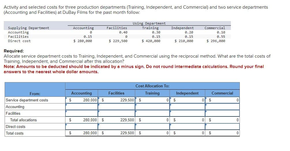 Activity and selected costs for three production departments (Training, Independent, and Commercial) and two service departments
(Accounting and Facilities) at DuBay Films for the past month follow:
Supplying Department
Accounting
Facilities
Direct cost
From:
Service department costs
Accounting
Facilities
Total allocations
Direct costs
Total costs
Accounting
Required:
Allocate service department costs to Training, Independent, and Commercial using the reciprocal method. What are the total costs of
Training, Independent, and Commercial after this allocation?
$
0
0.15
$ 280,000
Note: Amounts to be deducted should be indicated by a minus sign. Do not round intermediate calculations. Round your final
answers to the nearest whole dollar amounts.
Accounting
$
$
280,000 $
Facilities
0.40
0
$ 229,500
280,000 $
280,000 $
Using Department
Training
0.30
0.15
$ 420,000
Facilities
Cost Allocation To:
Training
229,500 $
229,500 $
229,500 $
Independent
0.20
0.15
$ 210,000
0
0
$
$
0 $
Commercial
0.10
0.55
$ 296,000
Independent
0
0
$
$
0 $
Commercial
0
0