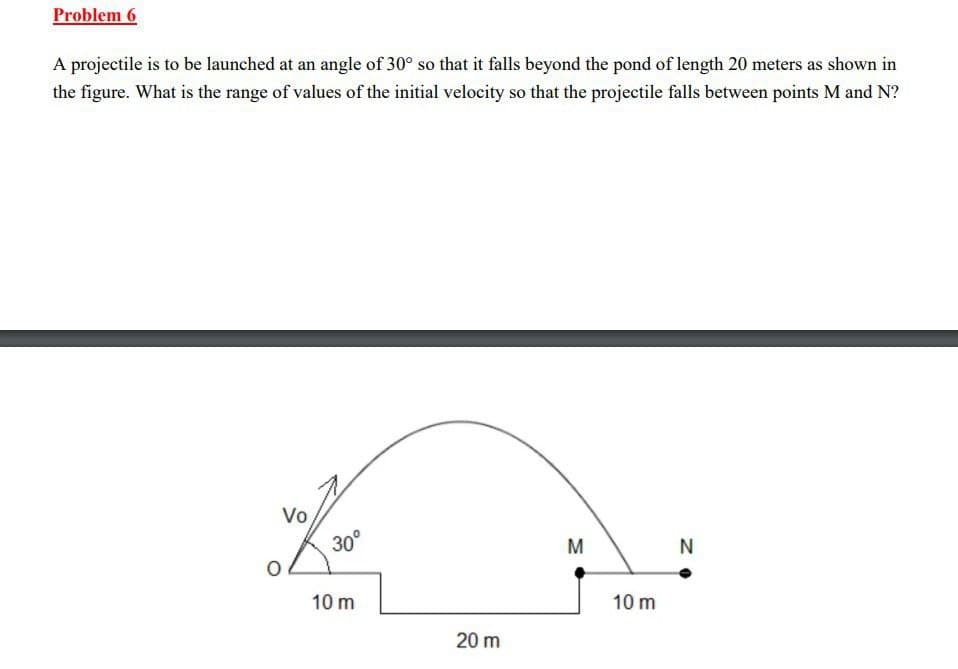 Problem 6
A projectile is to be launched at an angle of 30° so that it falls beyond the pond of length 20 meters as shown in
the figure. What is the range of values of the initial velocity so that the projectile falls between points M and N?
Vo
30°
10 m
20 m
M
10 m
N