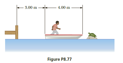 - 3.00 m
4.00 m
Figure P8.77
