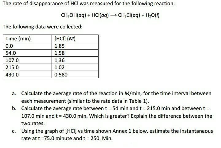 The rate of disappearance of HCl was measured for the following reaction:
CH;OH(aq) + HCI(aq) → CH;Cl(aq) + H,0()
The following data were collected:
Time (min)
[HCI] (M)
0.0
1.85
54.0
1.58
107.0
1.36
215.0
1.02
430.0
0.580
a. Calculate the average rate of the reaction in M/min, for the time interval between
each measurement (similar to the rate data in Table 1).
b. Calculate the average rate between t = 54 min and t = 215.0 min and between t =
107.0 min and t = 430.0 min. Which is greater? Explain the difference between the
two rates.
c. Using the graph of [HCI] vs time shown Annex 1 below, estimate the instantaneous
rate at t =75.0 minute and t = 250. Min.
