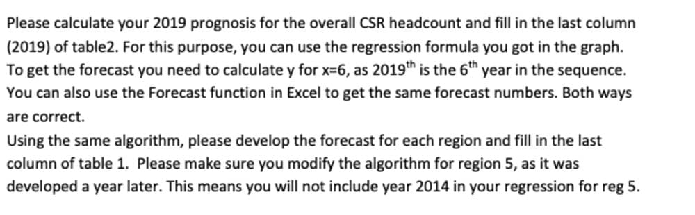 Please calculate your 2019 prognosis for the overall CSR headcount and fill in the last column
(2019) of table2. For this purpose, you can use the regression formula you got in the graph.
To get the forecast you need to calculate y for x=6, as 2019th is the 6th year in the sequence.
You can also use the Forecast function in Excel to get the same forecast numbers. Both ways
are correct.
Using the same algorithm, please develop the forecast for each region and fill in the last
column of table 1. Please make sure you modify the algorithm for region 5, as it was
developed a year later. This means you will not include year 2014 in your regression for reg 5.
