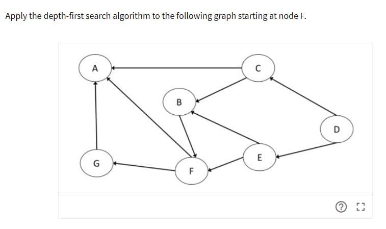 Apply the depth-first search algorithm to the following graph starting at node F.
A
C
D
G
E
F
