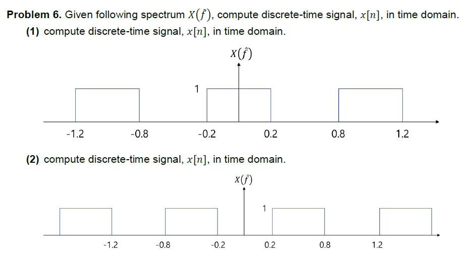 Problem 6. Given following spectrum X (f), compute discrete-time signal, x[n], in time domain.
(1) compute discrete-time signal, x[n], in time domain.
x(f)
-1.2
-0.8
-1.2
1
-0.8
-0.2
(2) compute discrete-time signal, x[n], in time domain.
x(f)
0.2
-0.2
1
0.2
0.8
0.8
1.2
1.2