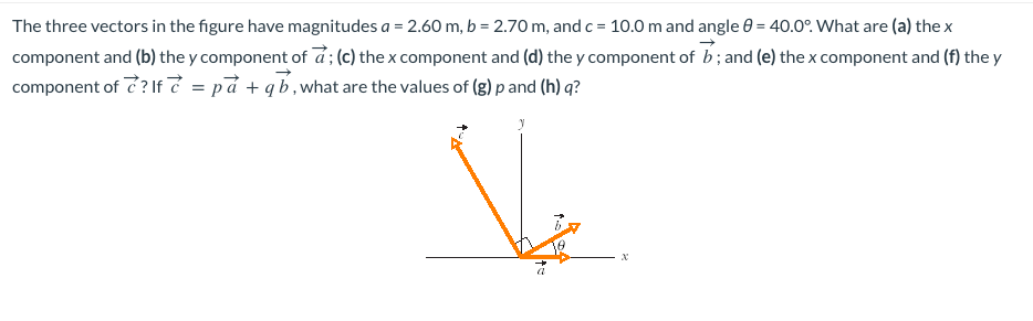 The three vectors in the figure have magnitudes a = 2.60 m, b = 2.70 m, and c = 10.0 m and angle 0 = 40.0°. What are (a) the x
component and (b) the y component of a; (c) the x component and (d) they component of b; and (e) the x component and (f) the y
component of ? If = pa + qb, what are the values of (g) p and (h) q?
to
Pas
x