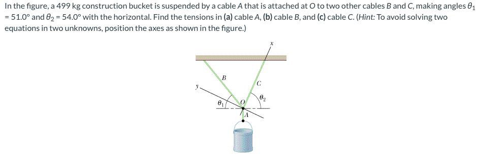 In the figure, a 499 kg construction bucket is suspended by a cable A that is attached at O to two other cables B and C, making angles 0₁
= 51.0° and 9₂ = 54.0° with the horizontal. Find the tensions in (a) cable A, (b) cable B, and (c) cable C. (Hint: To avoid solving two
equations in two unknowns, position the axes as shown in the figure.)
B
C
0₂