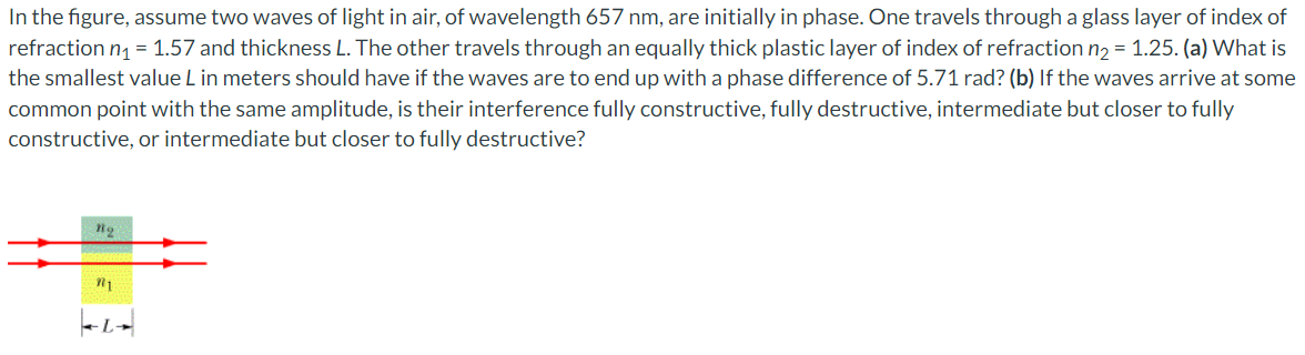 In the figure, assume two waves of light in air, of wavelength 657 nm, are initially in phase. One travels through a glass layer of index of
refraction n₁ = 1.57 and thickness L. The other travels through an equally thick plastic layer of index of refraction n₂ = 1.25. (a) What is
the smallest value L in meters should have if the waves are to end up with a phase difference of 5.71 rad? (b) If the waves arrive at some
common point with the same amplitude, is their interference fully constructive, fully destructive, intermediate but closer to fully
constructive, or intermediate but closer to fully destructive?
Ro
n1