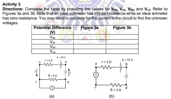 Activity 3
Directions: Complete the table by providing the values for Vab, Vac, Vod, and Ved. Refer to
Figures 3a and 3b. Note that an ideal voltmeter has infinite resistance while an ideal ammeter
has zero resistance. You may need to compute for the current in the circuit to find the unknown
voltages.
Potential Difference
(V)
Vab
Vas
Vod
Ved
Figure 3a
Figure 3b
E= 24 V
E = 15 V
b
r= 20
r= 20
R= 60
R = 30
(a)
(b)
