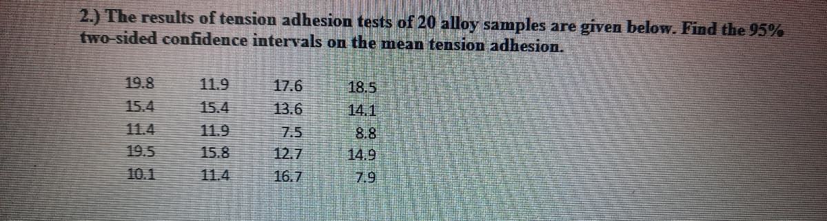 2.) The results of tension adhesion tests of 20 alloy samples are given below. Find the 95%
two-sided confidence intervals on the mean tension adhesion.
19.8
11.9
17.6
18.5
15.4
15.4
13.6
14.1
11.4
19.5
11.9
15.8
7.5
12.7
8.8
14.9
10.1
11.4
16.7
7.9
