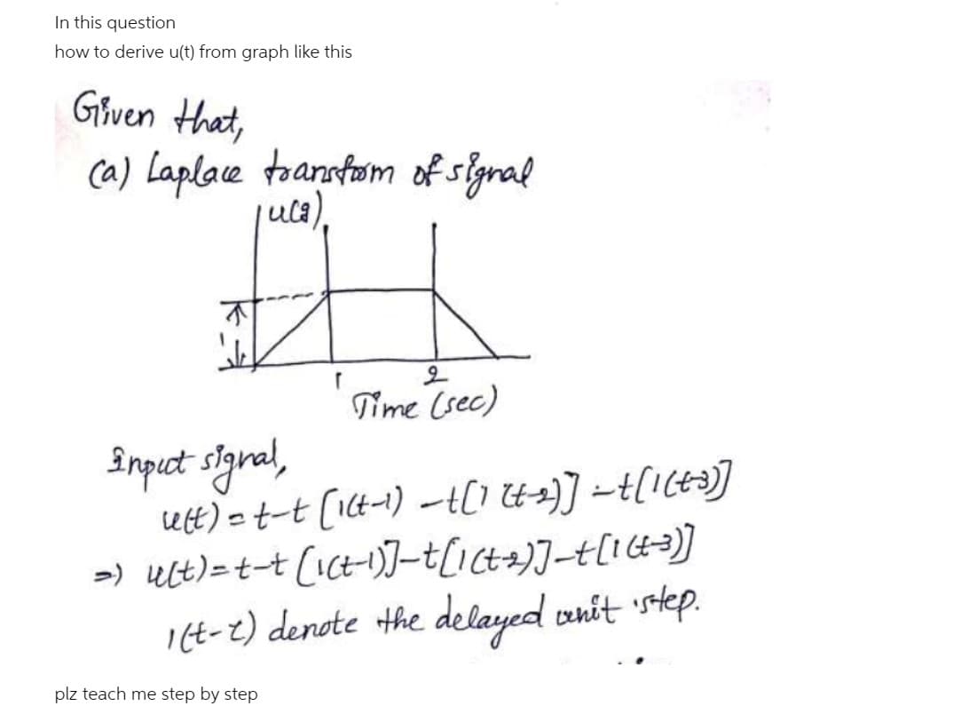 In this question
how to derive u(t) from graph like this
Given that,
Ca) Laplae toannfam of slgral
juca)
Time (sec)
Input slgnal,
ett) =t-t [1ct-1) –tCI ta)] -t[16ta]
>) ult)=t-t (ict-)-t[1ct4)]-t[16&=3)]
I(t-2) denote the delayed unit step.
plz teach me step by step
