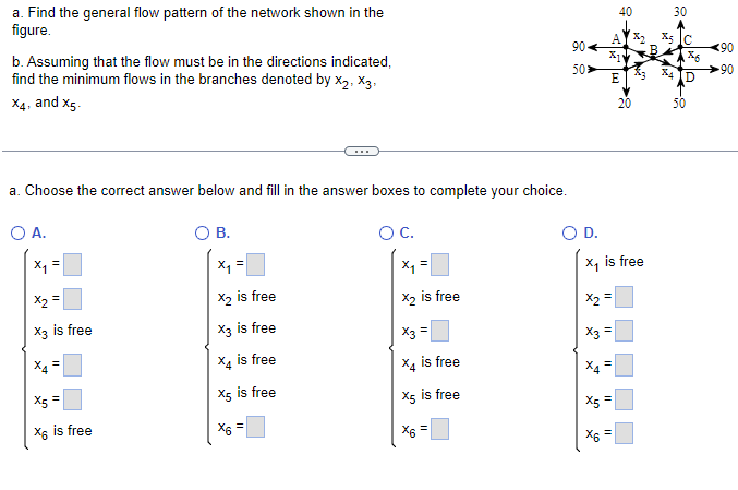 a. Find the general flow pattern of the network shown in the
figure.
b. Assuming that the flow must be in the directions indicated,
find the minimum flows in the branches denoted by X₂, X3,
X4, and X5.
a. Choose the correct answer below and fill in the answer boxes to complete your choice.
O A.
O B.
O C.
X₁
x2 =
X3 is free
X4=
X5 =
X6 is free
x₁ =
X₂ is free
X3 is free
X4 is free
X5 is free
X6 =
X₁ =
X₂ is free
X3 =
X4 is free
X5 is free
X6
=
90-
50%
O D.
40
30
$2
X5
B.
*
X11
E
20
50
Tw
X₁ is free
x2 =
X3 =
X5 =
X6 =
86
X4D
190
-90