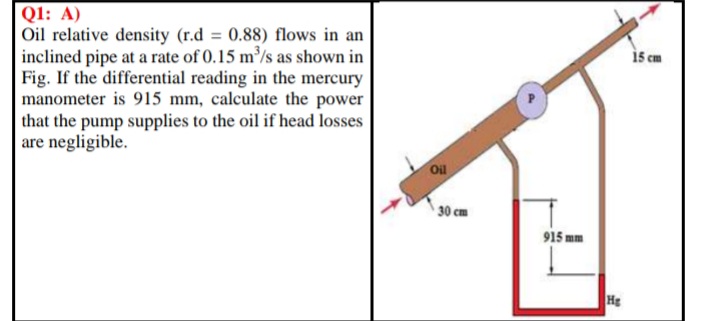 |Ql: A)
Oil relative density (r.d = 0.88) flows in an
inclined pipe at a rate of 0.15 m³/s as shown in
Fig. If the differential reading in the mercury
manometer is 915 mm, calculate the power
that the pump supplies to the oil if head losses
are negligible.
is cm
Oil
30 cm
915 mm
He

