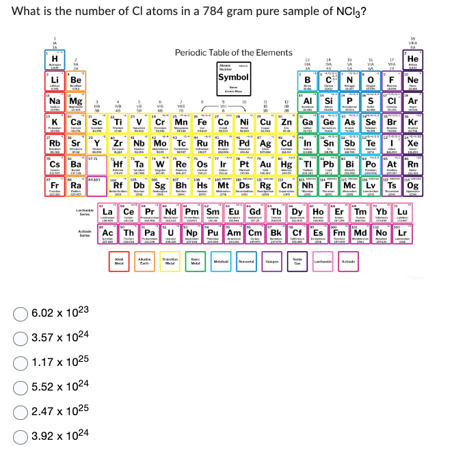 What is the number of Cl atoms in a 784 gram pure sample of NC13?
LIAN
COR
Be
Beyli
502
Na Mg 3
BIB
381
K Ca Sc Ti
Rb Sr
kaiden Destirs
Cs Ba
Can
Fr
Passion
Ra
85-103
Series
IVB
48
6.02 x 1023
3.57 x 1024
1.17 x 1025
5.52 x 1024
2.47 x 1025
3.92 x 1024
Zr
a
5
VB
50.342
Hf Ta
Nikol
Metal
G
Ve
Periodic Table of the Elements
Cr Mn Fe
Ovonta Merce
TLEM
5498
2384
W
Akane
Euth
7
VIB
78
104
105
107
Rf Db Sg Bh
Seirin Se
Re Os
Flas
nes
Metal
Mo
Symbol
27
-VII-
Radic
Metal
Al M
www.
Co
SALTO
Ir
10
40
Nb Mo Tc Ru Rh Pd Ag Cd
M
Tim
P
Shvat
Boden Palladium
20042
47679
Ni Cu
35
81548
+4247
La Ce Pr Nd Pm Sm Eu Gd
Ac
BIT KIN
11
B
Pen
195
18
30
NEE
211
Zn
Th Pa U Np Pu Am Cm Bk
338.000
217848
141070
Catin
12-414
13
BA
3A
34
MA
Al Si
In
In
SOL 48482 483
Pt Au Hg Tl Pb Bi
Pumsds
15
WA
SA
16
VIA
O
Lanthanide
0
15000
106
100 111 112 113 114 115
Hs Mt Ds Rg Cn Nh FI Mc Lv
H
Hin
L
Te
Marin
444 33-4483
Ga Ge As Se Br Kr
74302
STATE
TREME
Sn Sb
14 WEE
Po
P
jang
18
VIA
BA
17
VIA
JA
F Ne
He
Ba
indire
18
Ar
Xe
Kamen
At Rn
Tb Dy Ho Er Tm Yb Lu
uten
STAND
Es
Ts Og
Tervise
Op
100
Fm Md No Lr
Len