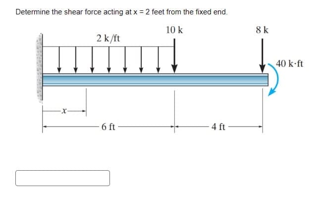 Determine the shear force acting at x = 2 feet from the fixed end.
10 k
2 k/ft
6 ft-
4 ft
8 k
40 k-ft