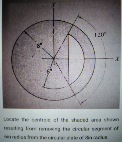 1 20°
8"
X-
Locate the centroid of the shaded area shown
resulting from removing the circular segment of
6in radius from the circular plate of 8in radius.

