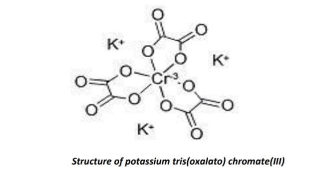 K*
K+
=0
K+
Structure of potassium tris(oxalato) chromate(III)
Cr³