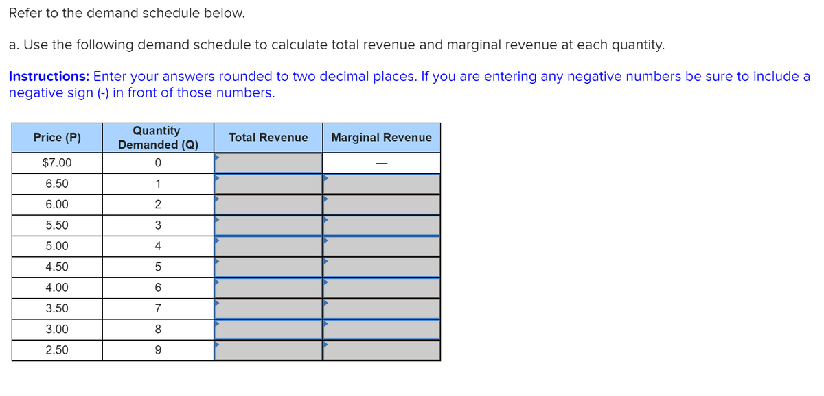 Refer to the demand schedule below.
a. Use the following demand schedule to calculate total revenue and marginal revenue at each quantity.
Instructions: Enter your answers rounded to two decimal places. If you are entering any negative numbers be sure to include a
negative sign (-) in front of those numbers.
Quantity
Demanded (Q)
Price (P)
Total Revenue
Marginal Revenue
$7.00
6.50
1
6.00
5.50
5.00
4
4.50
4.00
6.
3.50
7
3.00
8
2.50
9
