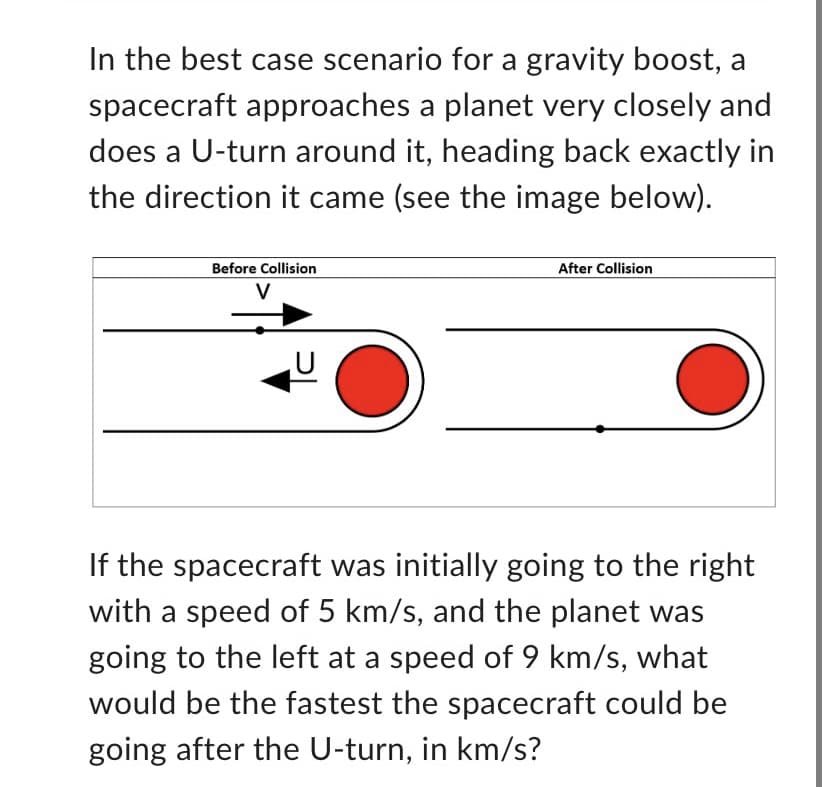 In the best case scenario for a gravity boost, a
spacecraft approaches a planet very closely and
does a U-turn around it, heading back exactly in
the direction it came (see the image below).
Before Collision
V
After Collision
If the spacecraft was initially going to the right
with a speed of 5 km/s, and the planet was
going to the left at a speed of 9 km/s, what
would be the fastest the spacecraft could be
going after the U-turn, in km/s?