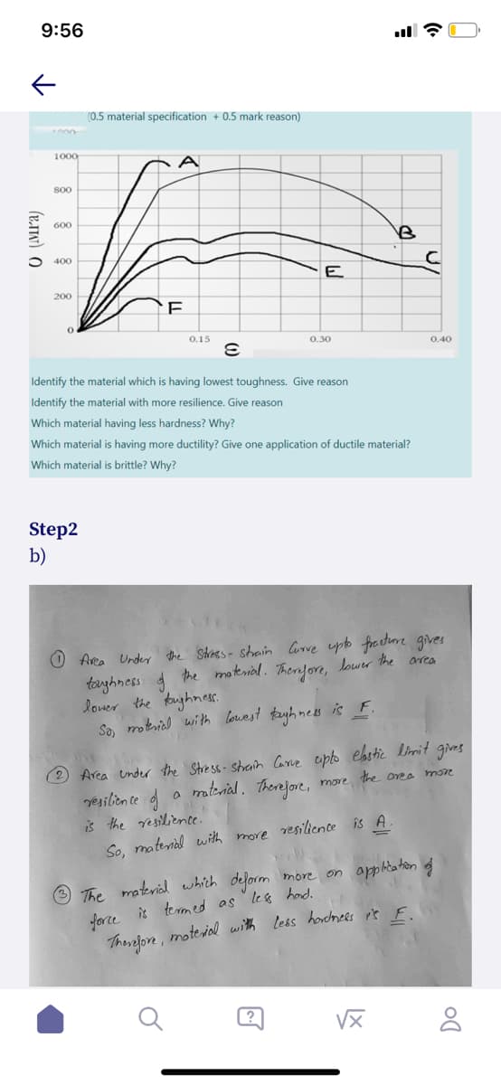 9:56
(0.5 material specification + 0.5 mark reason)
1000
800
600
B
400
200
0.15
0.30
0.40
Identify the material which is having lowest toughness. Give reason
Identify the material with more resilience. Give reason
Which material having less hardness? Why?
Which material is having more ductility? Give one application of ductile material?
Which material is brittle? Why?
Step2
b)
O Area Under the Strass- shain Curve upto frc ture gives
toryhness d the motenial. Therfore, lower the
lover the tuyhnes.
So motriol with louest tzyh nes is F.
arean
2 Area ender the Stress- shain Carve eplo ebstic lmit gives
yesilion ce d
is the resilience.
So, matenal with more resilience îs A
a material. Therejore,
more the Orea mse
3 The materil which deform more on apphta ton ģ
force is termed as leg had.
Therefon, moteriol with Less hordmees rt E.
?
(e.Iw) O
