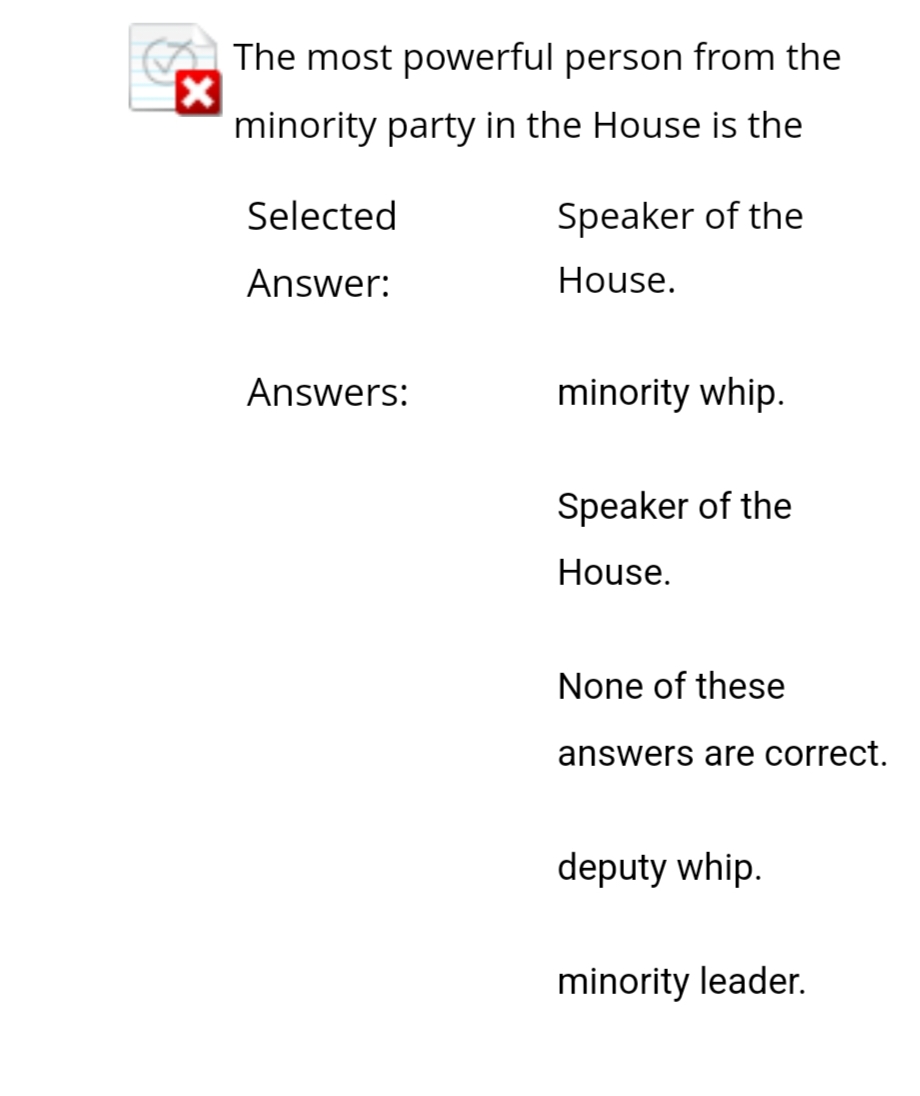 The most powerful person from the
[×]
minority party in the House is the
Selected
Answer:
Answers:
Speaker of the
House.
minority whip.
Speaker of the
House.
None of these
answers are correct.
deputy whip.
minority leader.
