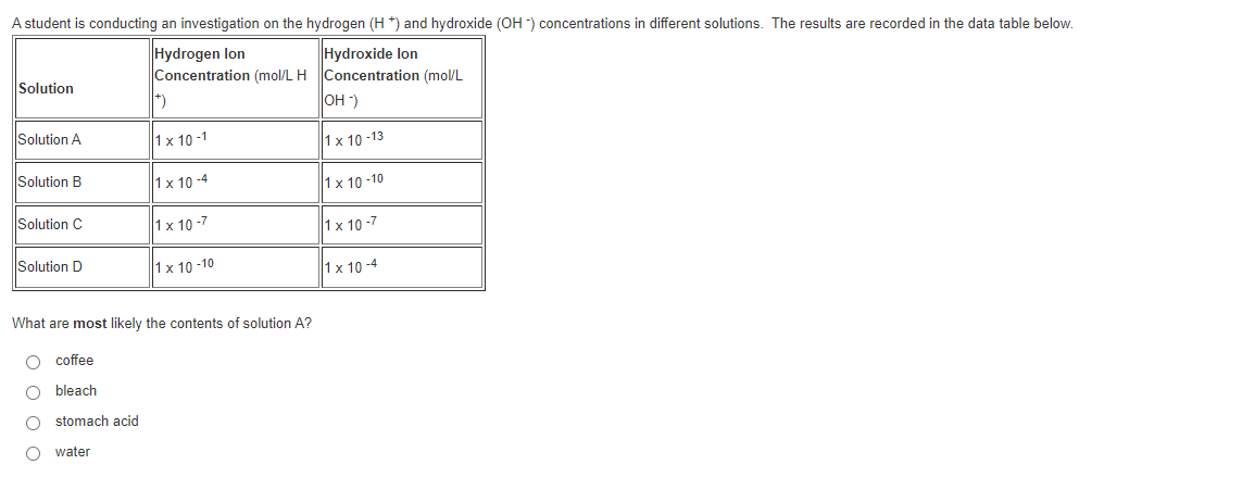 A student is conducting an investigation on the hydrogen (H *) and hydroxide (OH ) concentrations in different solutions. The results are recorded in the data table below.
Hydrogen lon
Concentration (mol/L H Concentration (mo/L
Hydroxide lon
Solution
OH ")
Solution A
1x 10 -1
1 x 10 -13
Solution B
1 x 10 -4
1 x 10 -10
Solution C
1x 10 -7
1 x 10 -7
Solution D
1 x 10 -10
1 x 10 -4
What are most likely the contents of solution A?
O coffee
bleach
stomach acid
water
