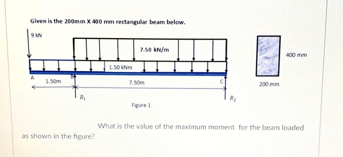 Given is the 200mm X 400 mm rectangular beam below.
9 kN
7.50 kN/m
400 mm
1.50 kNm
A
1.50m
7.50m
200 mm
R1
R2
Figure 1
What is the value of the maximum moment for the beam loaded
as shown in the figure?

