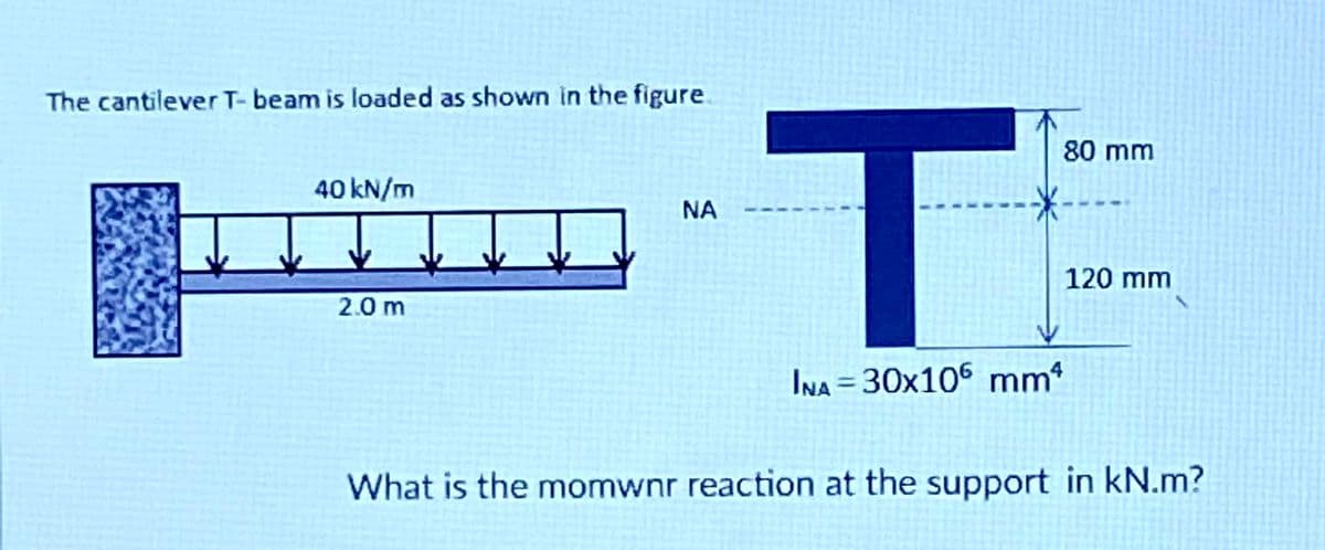 The cantilever T- beam is loaded as shown in the figure.
80 mm
40 kN/m
NA
120 mm
2.0 m
INa = 30x106 mm*
What is the momwnr reaction at the support in kN.m?
