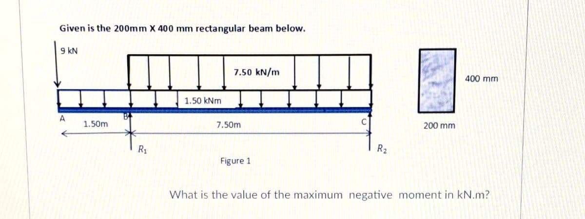 Given is the 200mm X 400 mm rectangular beam below.
9 kN
7.50 kN/m
400 mm
1.50 kNm
A
1.50m
7.50m
200 mm
R1
R2
Figure 1
What is the value of the maximum negative moment in kN.m?
