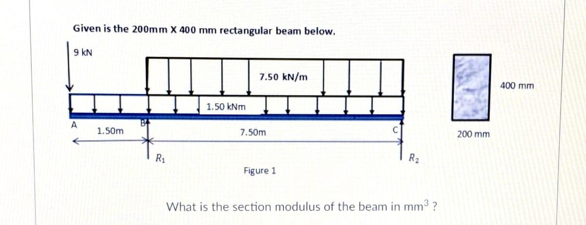 Given is the 200mm X 400 mm rectangular beam below.
9 kN
7.50 kN/m
400 mm
1.50 kNm
A
1.50m
7.50m
200 mm
R1
R2
Figure 1
What is the section modulus of the beam in mm3 ?
