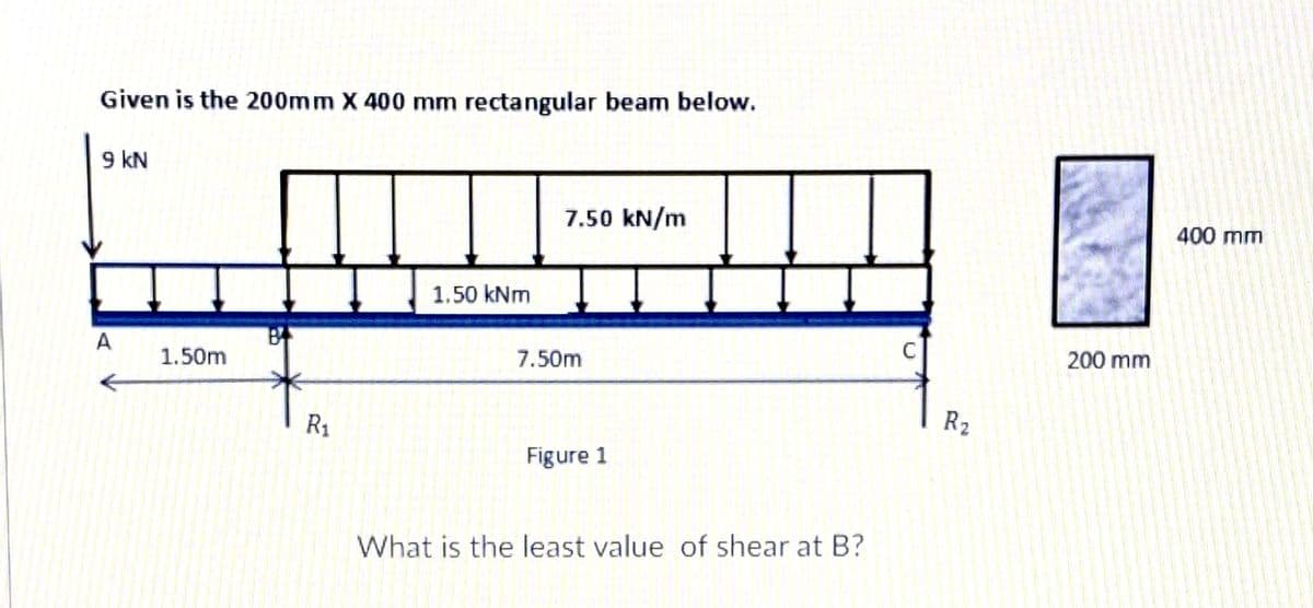 Given is the 200mm X 400 mm rectangular beam below.
9 kN
7.50 kN/m
400 mm
1.50 kNm
A
1.50m
7.50m
200 mm
R1
R2
Figure 1
What is the least value of shear at B?
