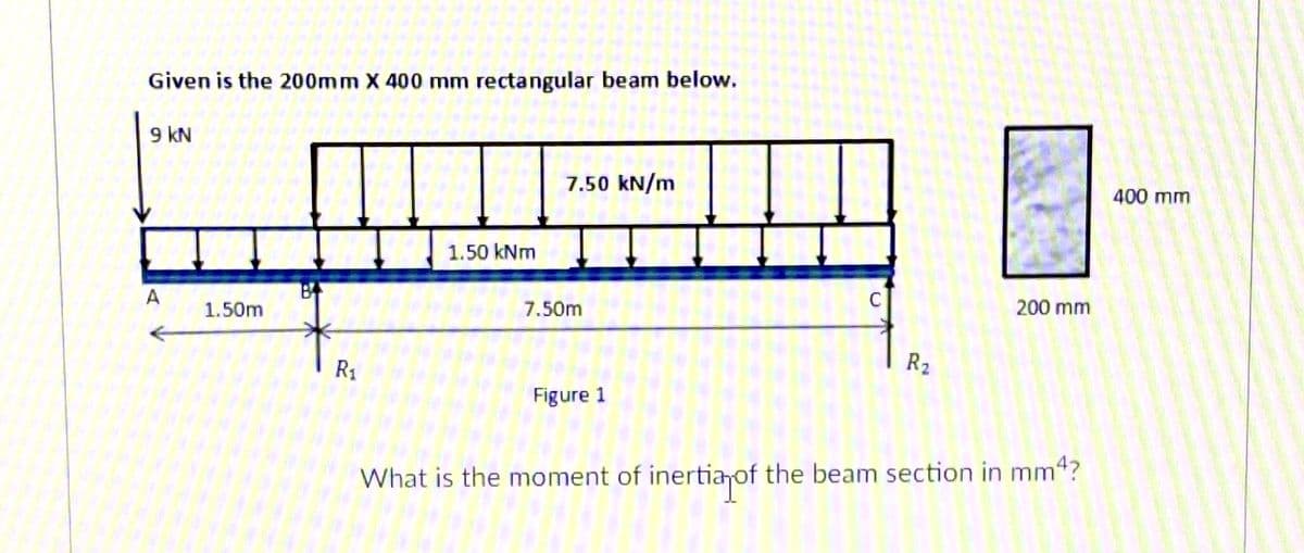 Given is the 200mm X 400 mm rectangular beam below.
9 kN
7.50 kN/m
400 mm
1.50 kNm
A
C
1.50m
7.50m
200 mm
R1
R2
Figure 1
What is the moment of inertiaof the beam section in mm4?
