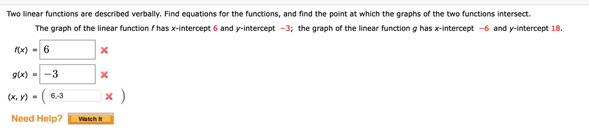 Two linear functions are described verbally. Find equations for the functions, and find the point at which the graphs of the two functions intersect.
The graph of the linear function f has x-intercept 6 and y-intercept -3; the graph of the linear function g has x-intercept -6 and y-intercept 18.
f(x)
g(x)
-3
(x, y) = ( 6,-3
Need Help?
Watch It
