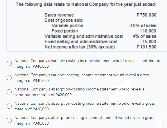 The following data relate to National Company for the year just ended:
P750,000
Sales revenue
Cost of goods sold:
Variable portion
Fixed portion
40% of sales
110,000
4% of sales
Variable selling and administrative cost
Fixed selling and administrative cost
Net income after tax (30% tax rate)
75,000
P101,500
National Company's variable costing income statement would reveal a contribution
margin of P340,000.
National Company's variable-costing income statement would reveal a gross
margin of P340,000.
National Company's absorption-costing income statement would reveal a
contribution margin of P420,000.
National Company's absorption-costing income statement would reveal a gross
margin of P420,000.
National Company's absorption costing income statement would reveal a gross
margin of P340,000.