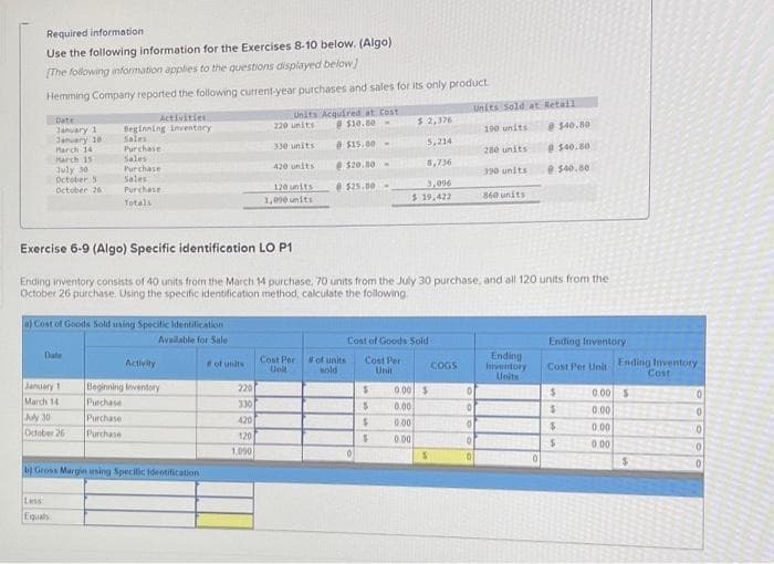 Required information
Use the following information for the Exercises 8-10 below. (Algo)
[The following information applies to the questions displayed below)
Hemming Company reported the following current-year purchases and sales for its only product.
Date
January 11
January 10 20
March 14
March 15
July 30
October 5
October 261
a) Cost of Goods Sold using Specific Identification
Available for Sale
Date
January 1
March 14
July 30
October 26
Activities
Beginning inventory
Sales
Purchase
Sales
Purchase
Sales
Purchase
Totals
Less
Equals
Exercise 6-9 (Algo) Specific identification
LO P1
Ending inventory consists of 40 units from the March 14 purchase, 70 units from the July 30 purchase, and all 120 units from the
October 26 purchase. Using the specific identification method, calculate the following
Activity
Beginning Inventory
Purchase
Purchase
Purchase
b Gross Margin using Specific Identification
of units
220
330
420
Units Acquired at Cost
@$10.00-
@$15.00-
$20.00-
@$25.00-
120
1,090
220 units
330 units
420 units
120 units
1,090 units
Cost Per
Unit
of units
sold
Cost of Goods Sold
Cost Pet
Unit
0
$
$
$ 2,376
5,214
8,736
3,096
$19,422
$
$
0.00 $
0.00
0.00
0.00
S
Units Sold at Retail
100 units:
280 units
390 units
860 units
COGS
0
0
0
0
0
Ending
Inventory
Units
@$40.80
@$40.80
@$40.00
0
Ending Inventory
Cost Per Unit Ending Inventory
Cost
$
$
S
S
0.00 $
0.00
0.00
0:00
$
0
0
0
0
0