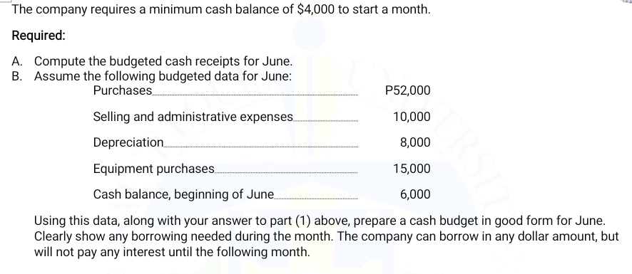 The company requires a minimum cash balance of $4,000 to start a month.
Required:
A. Compute the budgeted cash receipts for June.
B. Assume the following budgeted data for June:
Purchases.
P52,000
Selling and administrative expenses.
10,000
Depreciation.
8,000
Equipment purchases.
15,000
Cash balance, beginning of June.
6,000
Using this data, along with your answer to part (1) above, prepare a cash budget in good form for June.
Clearly show any borrowing needed during the month. The company can borrow in any dollar amount, but
will not pay any interest until the following month.
