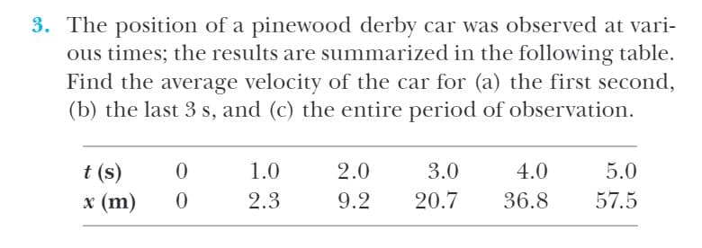3. The position of a pinewood derby car was observed at vari-
ous times; the results are summarized in the following table.
Find the average velocity of the car for (a) the first second,
(b) the last 3 s, and (c) the entire period of observation.
t (s)
1.0
2.0
3.0
4.0
5.0
x (m)
2.3
9.2
20.7
36.8
57.5

