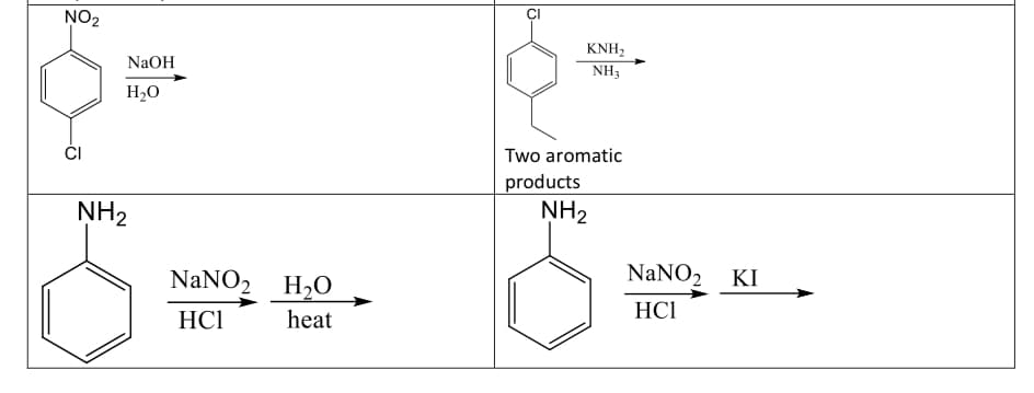 NO₂
NaOH
H₂O
NH₂
NaNO₂
HC1
H₂O
heat
KNH₂
NH3
Two aromatic
products
NH₂
NaNO₂ KI
HC1