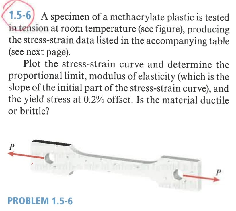 1.5-6) A specimen of a methacrylate plastic is tested
in tension at room temperature (see figure), producing
the stress-strain data listed in the accompanying table
(see next page).
Plot the stress-strain curve and determine the
proportional limit, modulus of elasticity (which is the
slope of the initial part of the stress-strain curve), and
the yield stress at 0.2% offset. Is the material ductile
or brittle?
PROBLEM 1.5-6
