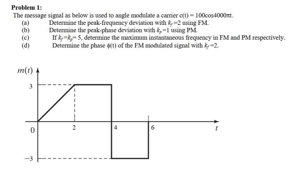 Problem 1:
The message signal as below is used to angle modulate a carrier c(t) = 100cos4000лt.
(a)
(b)
(c)
(d)
Determine the peak-frequency deviation with k=2 using FM.
Determine the peak-phase deviation with k=1 using PM.
If k=kp=5, determine the maximum instantaneous frequency in FM and PM respectively.
Determine the phase o(t) of the FM modulated signal with k+=2.
m(t)
3
0
2
4
6
t
-3