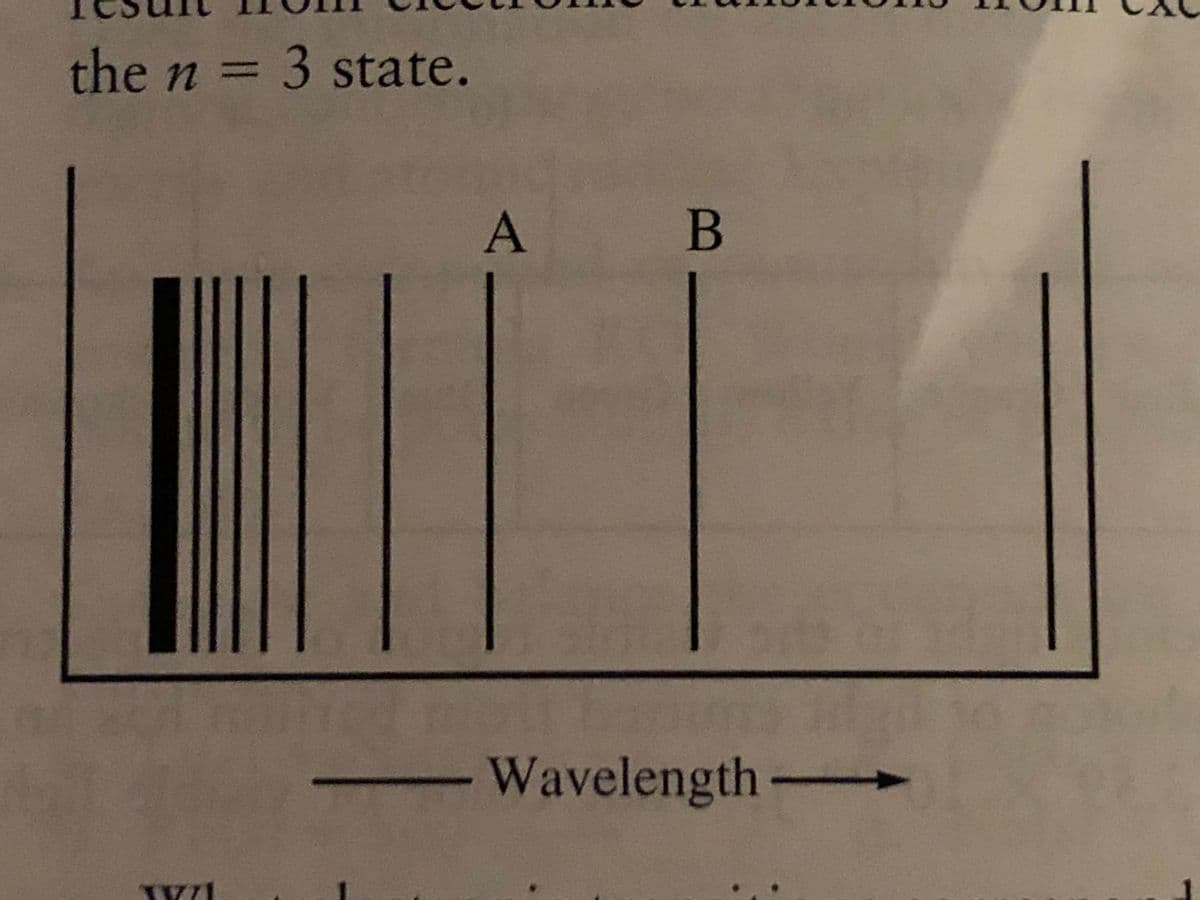 the n = 3 state.
B
Wavelength·
