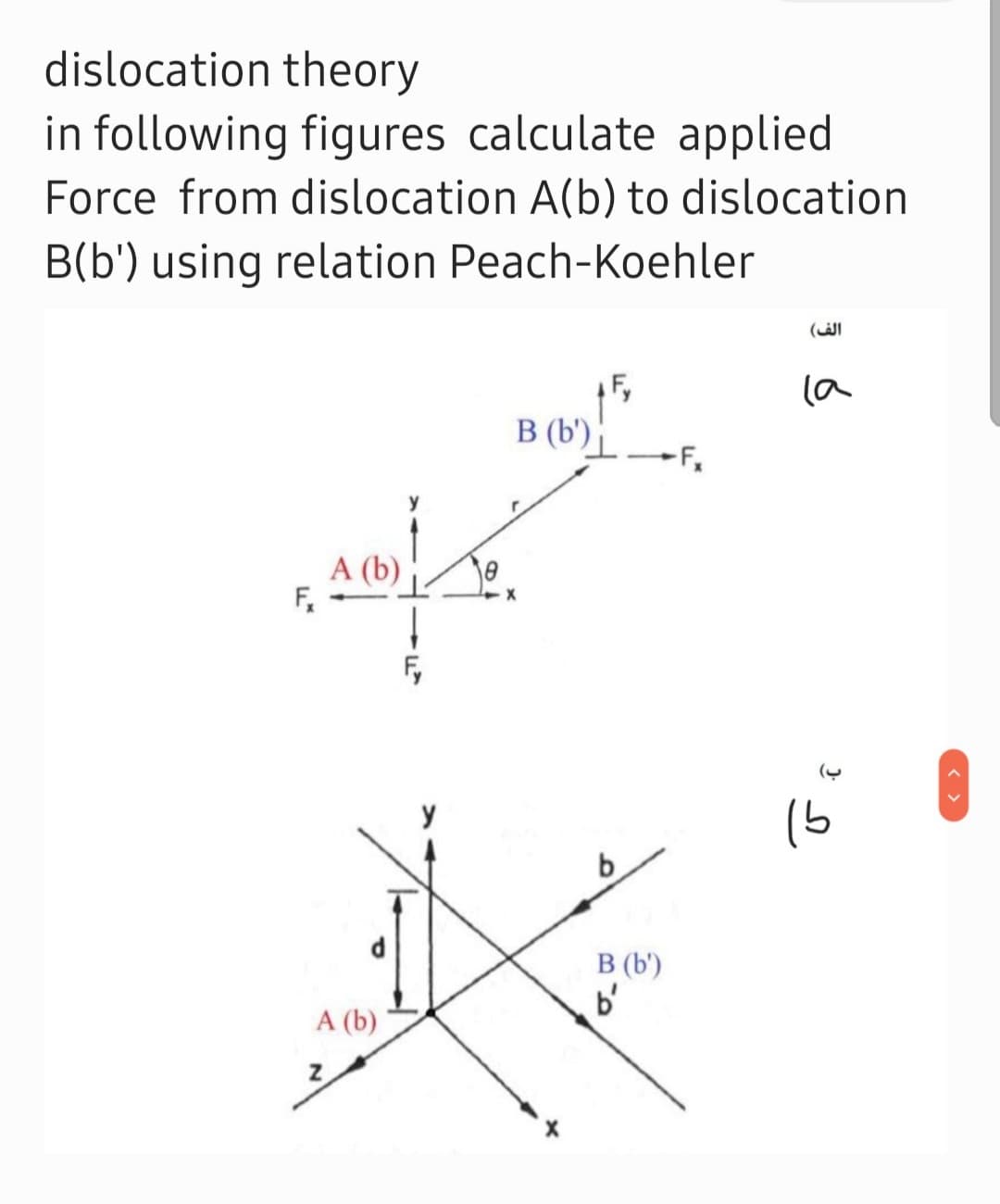 dislocation theory
in following figures calculate applied
Force from dislocation A(b) to dislocation
B(b') using relation Peach-Koehler
الف(
la
B (b') |
A (b)
F,
(5
B (b')
b'
A (b)
< >
